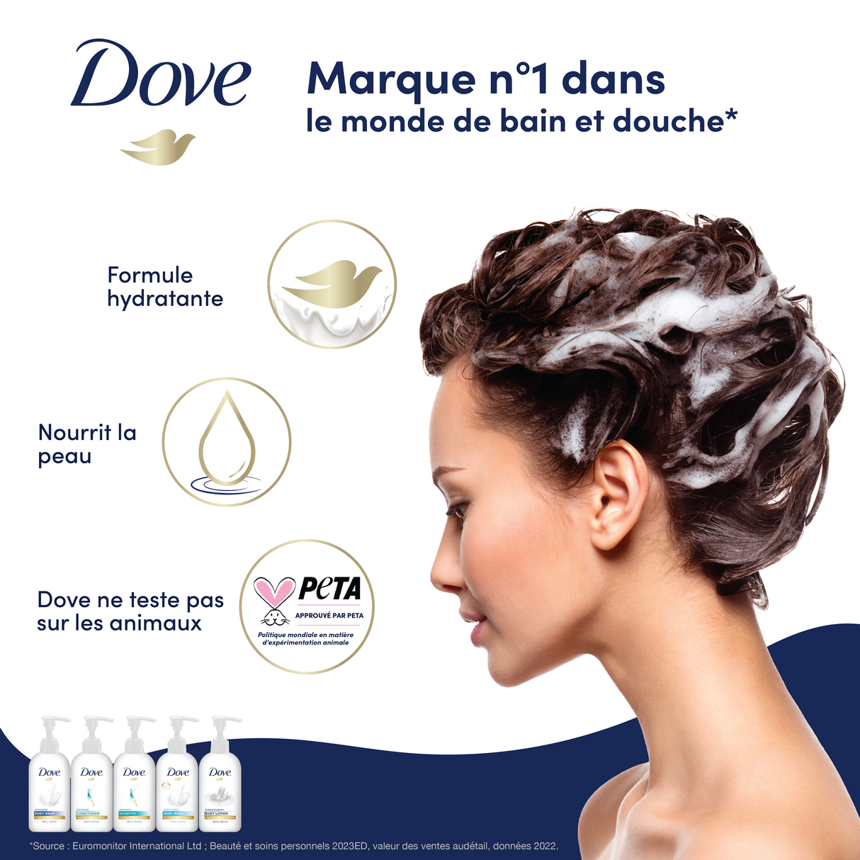 SAVON MAINS CLASSIQUE DOVE 500ML FLACON X24