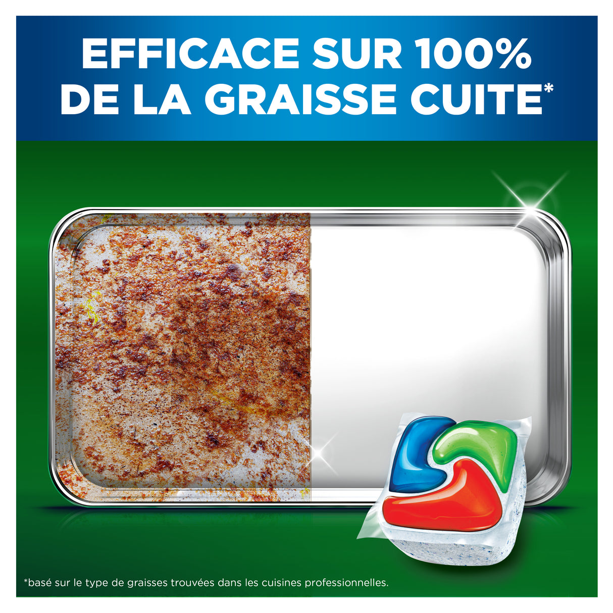 TABLETTES LAVE-VAISSELLE GRAISSES CUITES FAIRY PLATINUM PROFESSIONAL X59.