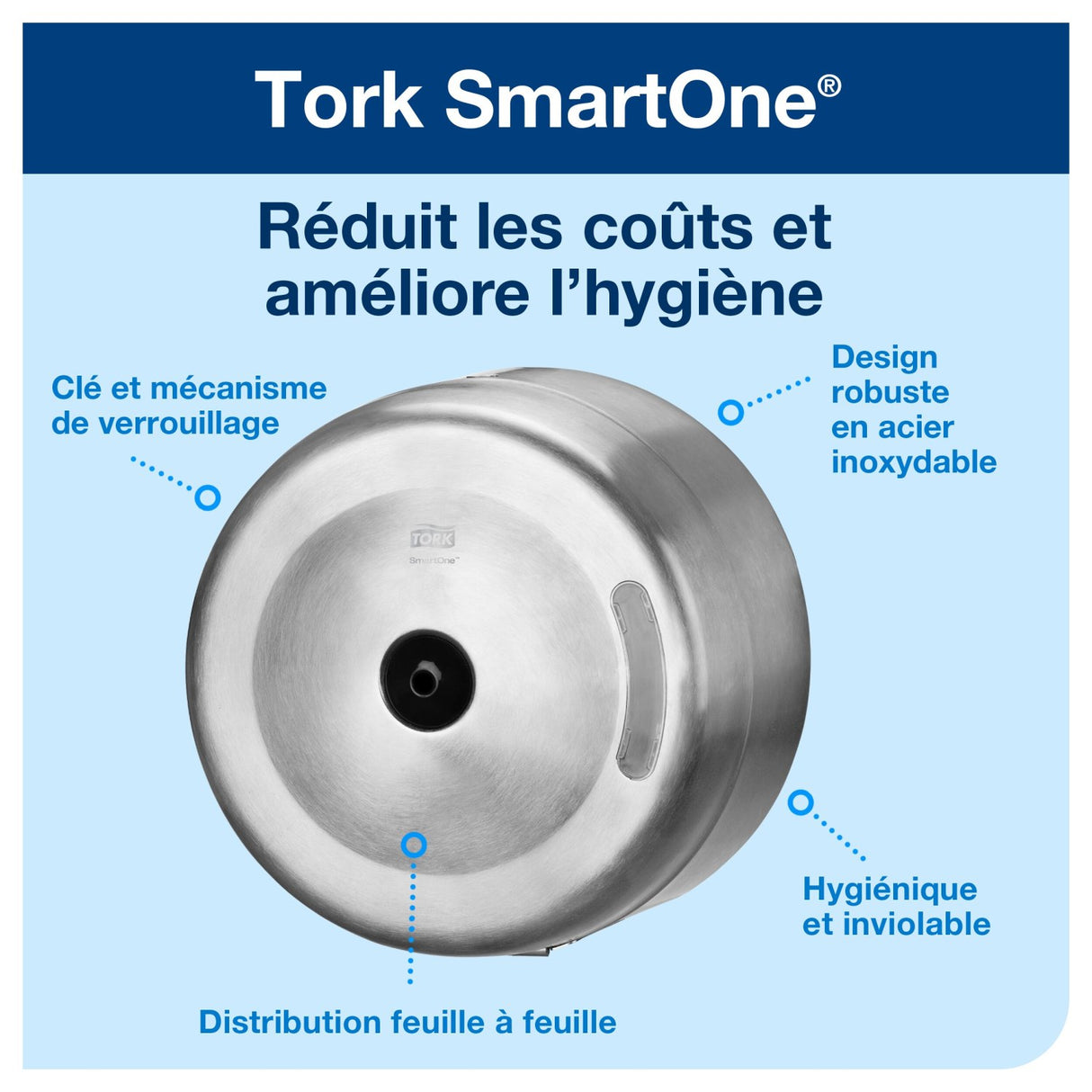 DISTRIBUTEUR DE PAPIER TOILETTE À DÉVIDAGE CENTRAL TORK SMARTONE® T8 INOX