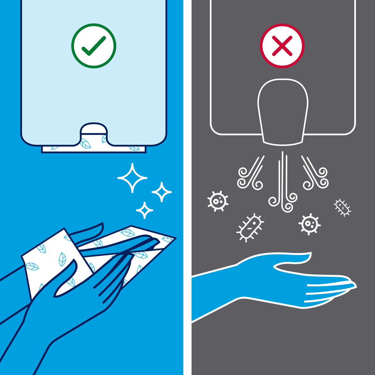 ESSUIE-MAINS COMPRESSÉS PLIÉS EN M TORK XPRESS® H2 ADVANCED BLANC 32X21.2CM 200 FORMATS 2 PLIS ECOLABEL X12