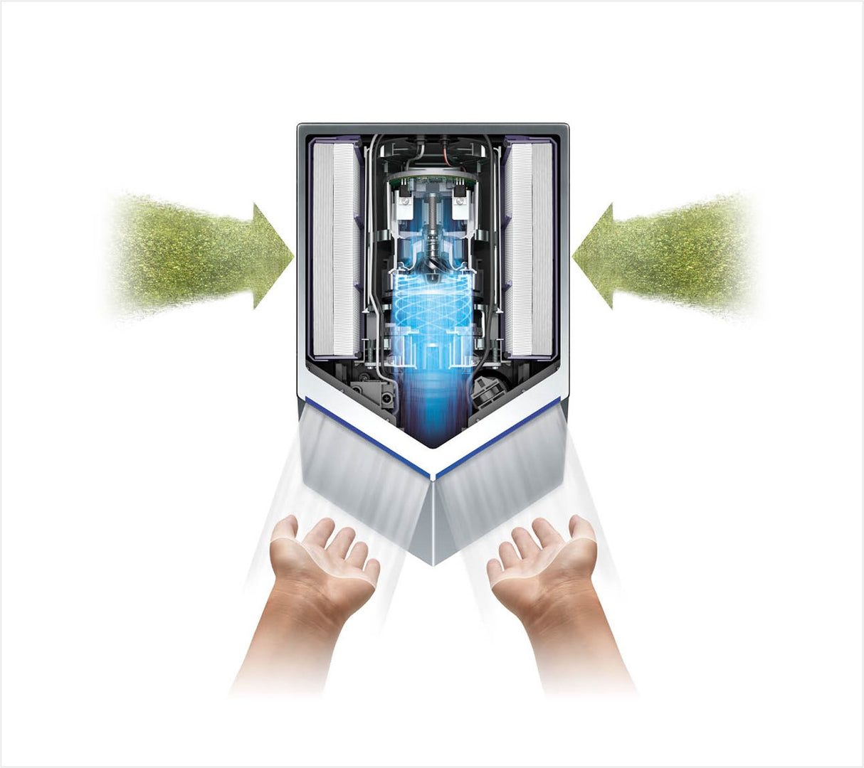 SÈCHE-MAINS DYSON AIRBLADE V HU02 GRIS