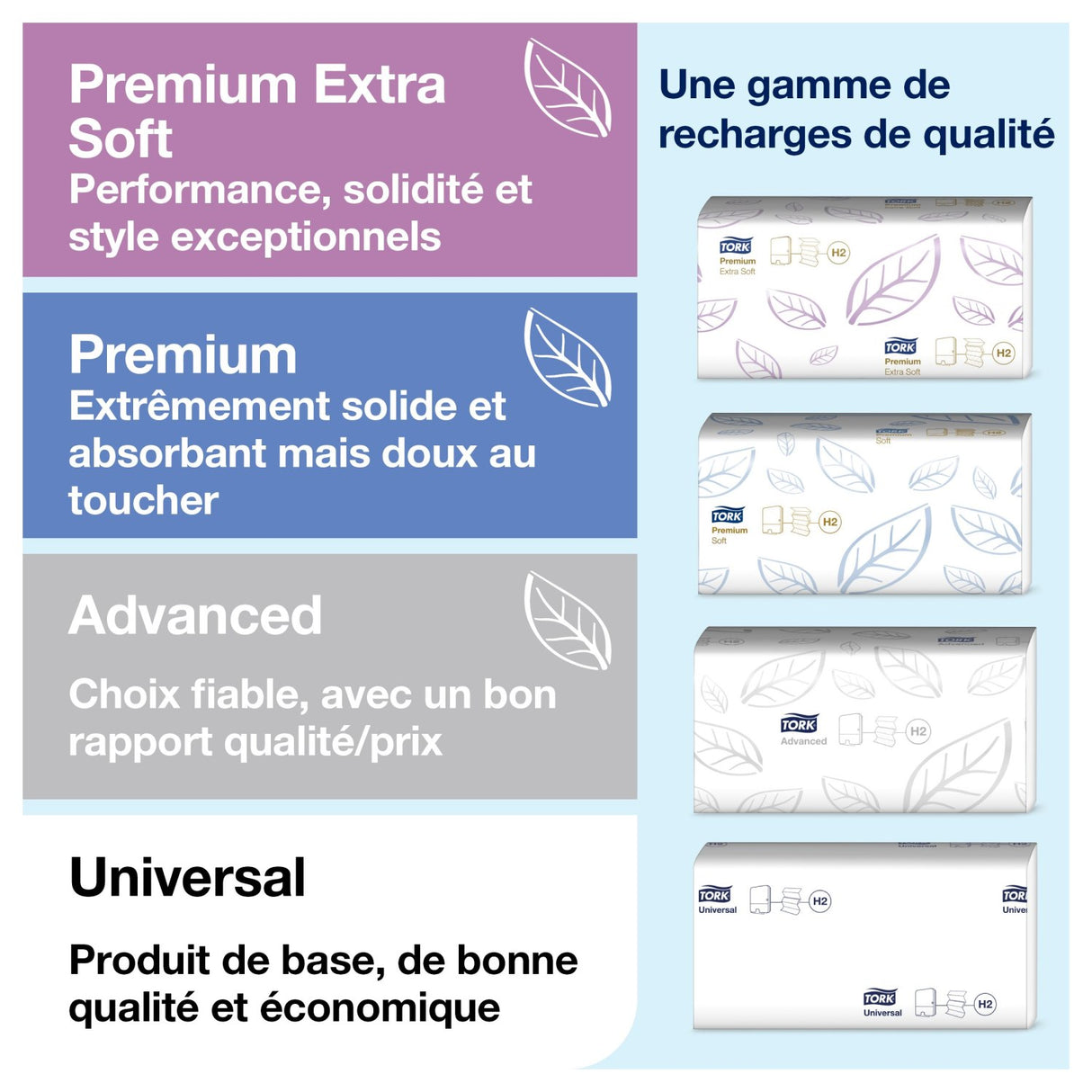 DISTRIBUTEUR D’ESSUIE-MAINS PLIÉS PORTABLE TORK® XPRESS H2 BLANC