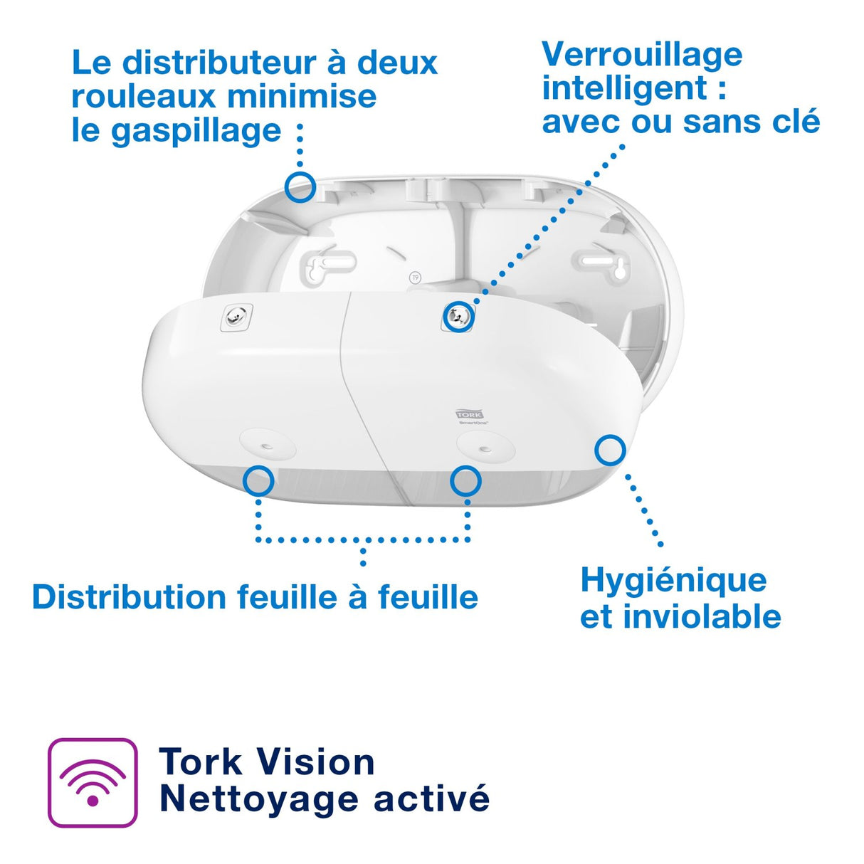 DISTRIBUTEUR DE PAPIER TOILETTE À DÉVIDAGE CENTRAL TORK SMARTONE® MINI DOUBLE T9 BLANC