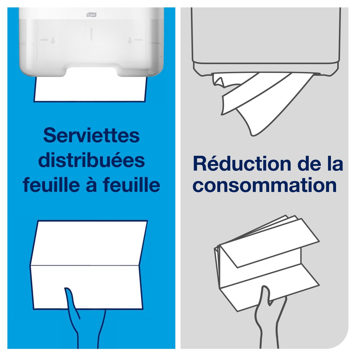 ESSUIE-MAINS PLIÉS EN V TORK® PREMIUM H3 BLANC 23X22.6CM 200 FORMATS 2 PLIS ECOLABEL X15