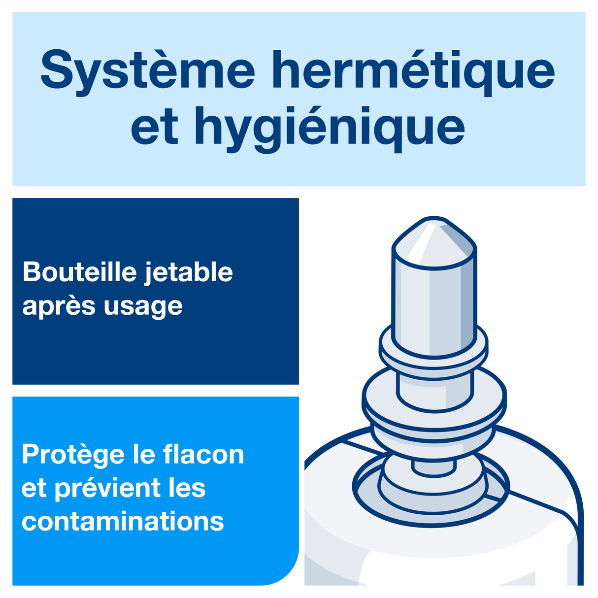 SAVON MOUSSE TORK® PREMIUM S4 LIMPIDE CARTOUCHE 1L X6