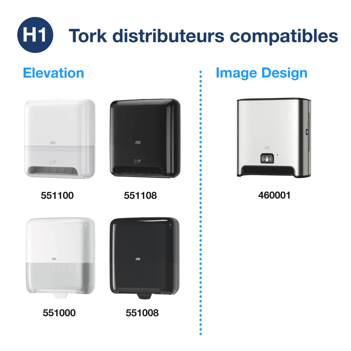 ESSUIE-MAINS ROULEAU TORK MATIC® UNIVERSAL H1 BLANC 220M 1 PLI ECOLABEL X6