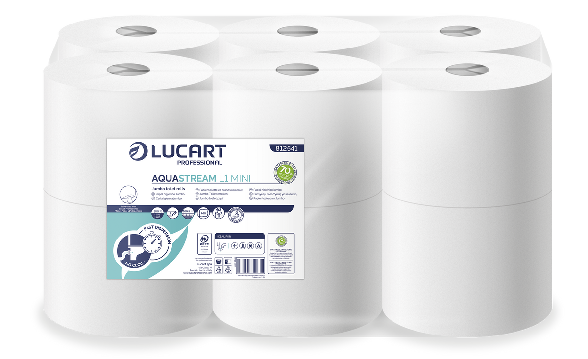 PAPIER TOILETTE À DÉVIDAGE CENTRAL AQUASTREAM L-ONE BLANC 740 FORMATS 2 PLIS X12