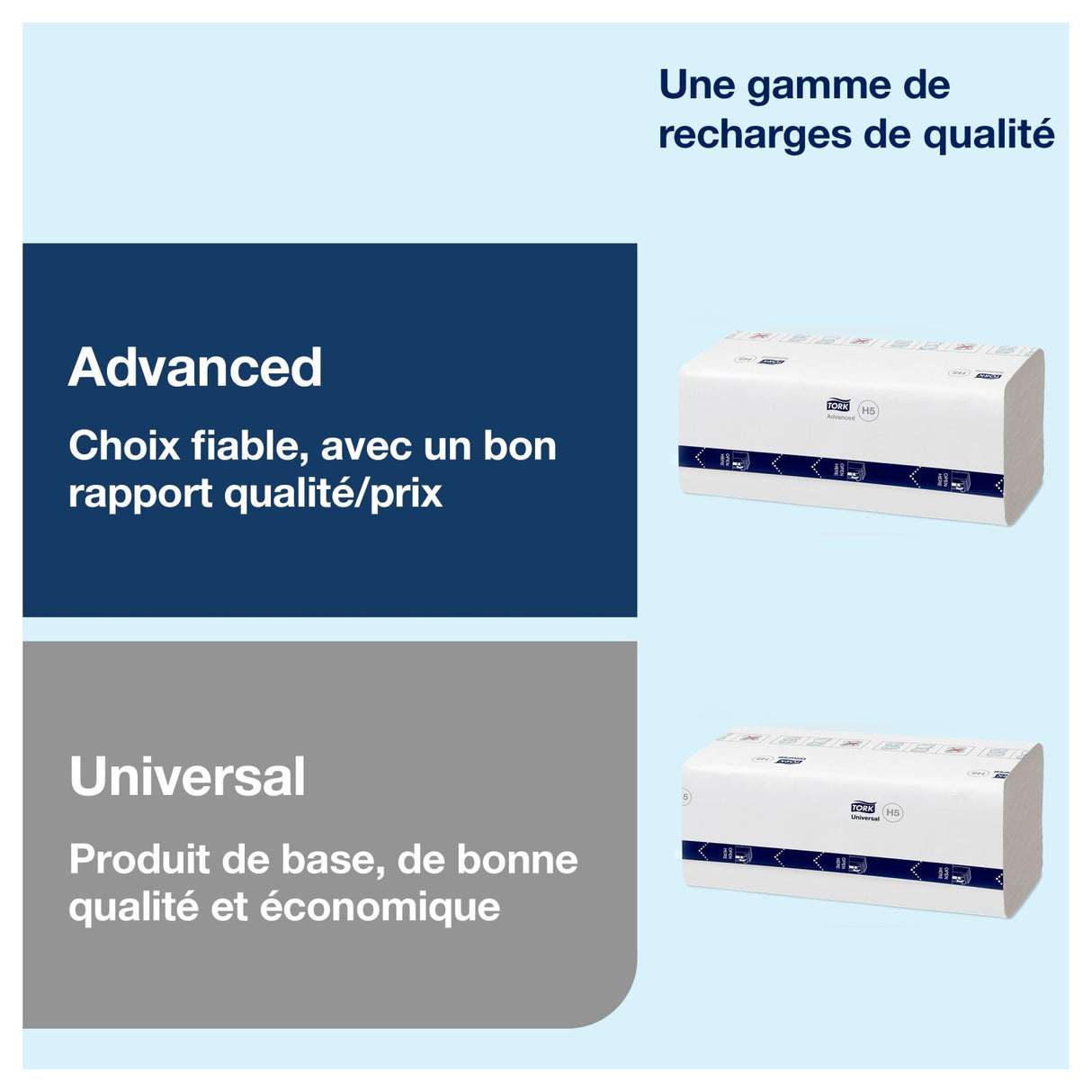 DISTRIBUTEUR D’ESSUIE-MAINS CONTINUS™ TORK® PEAKSERVE® H5 BLANC