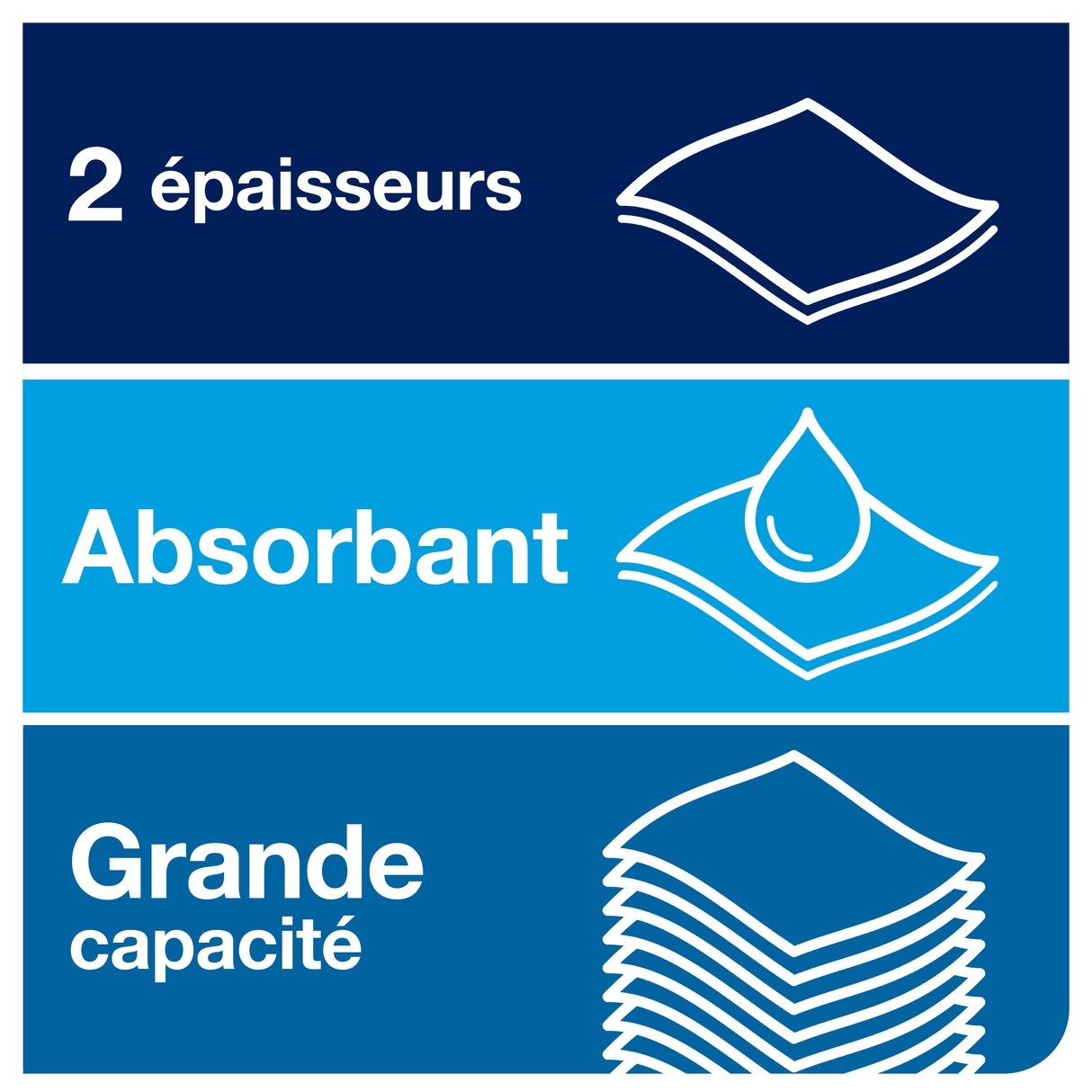 ESSUIE-MAINS ROULEAU TORK MATIC® ADVANCED H1 NATUREL 150M 2 PLIS X6