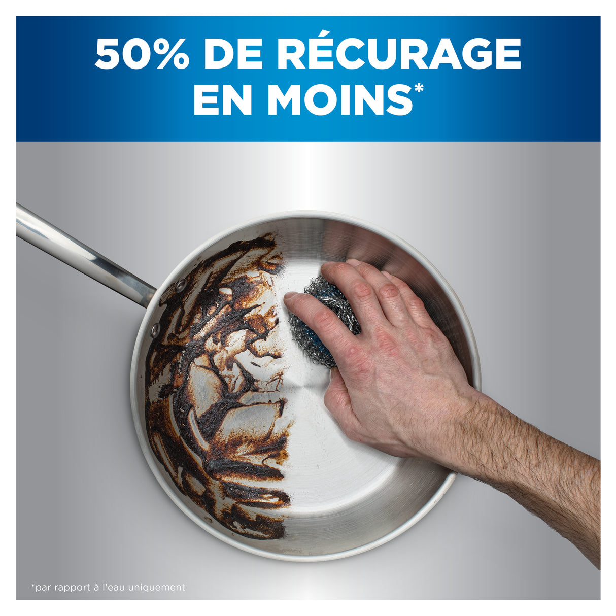 LIQUIDE VAISSELLE CONCENTRE FAIRY PLATINUM PROFESSIONAL 4L