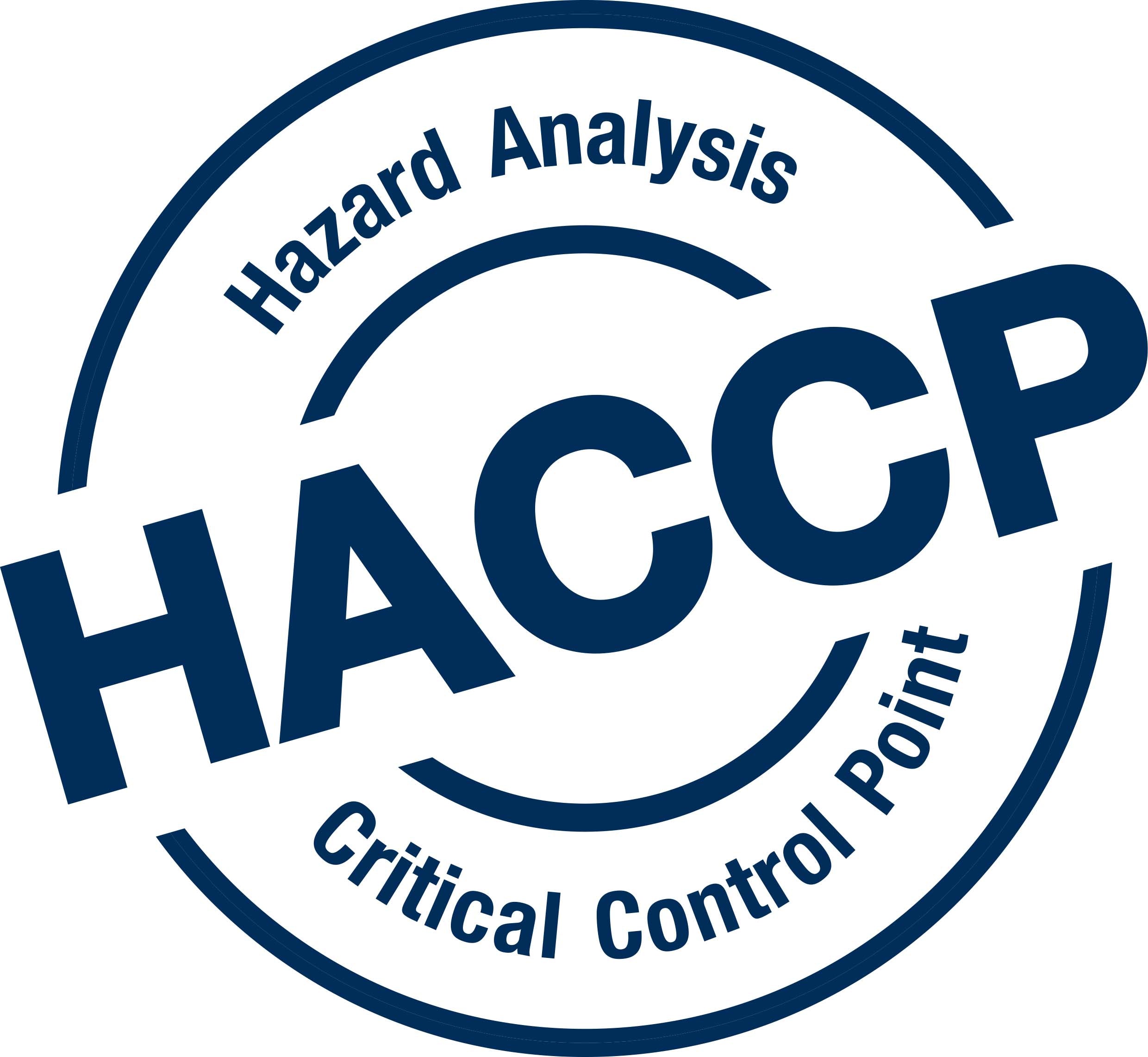 HACCP