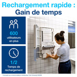 DISTRIBUTEUR D’ESSUIE-MAINS CONTINUS™ TORK® PEAKSERVE® H5 BLANC