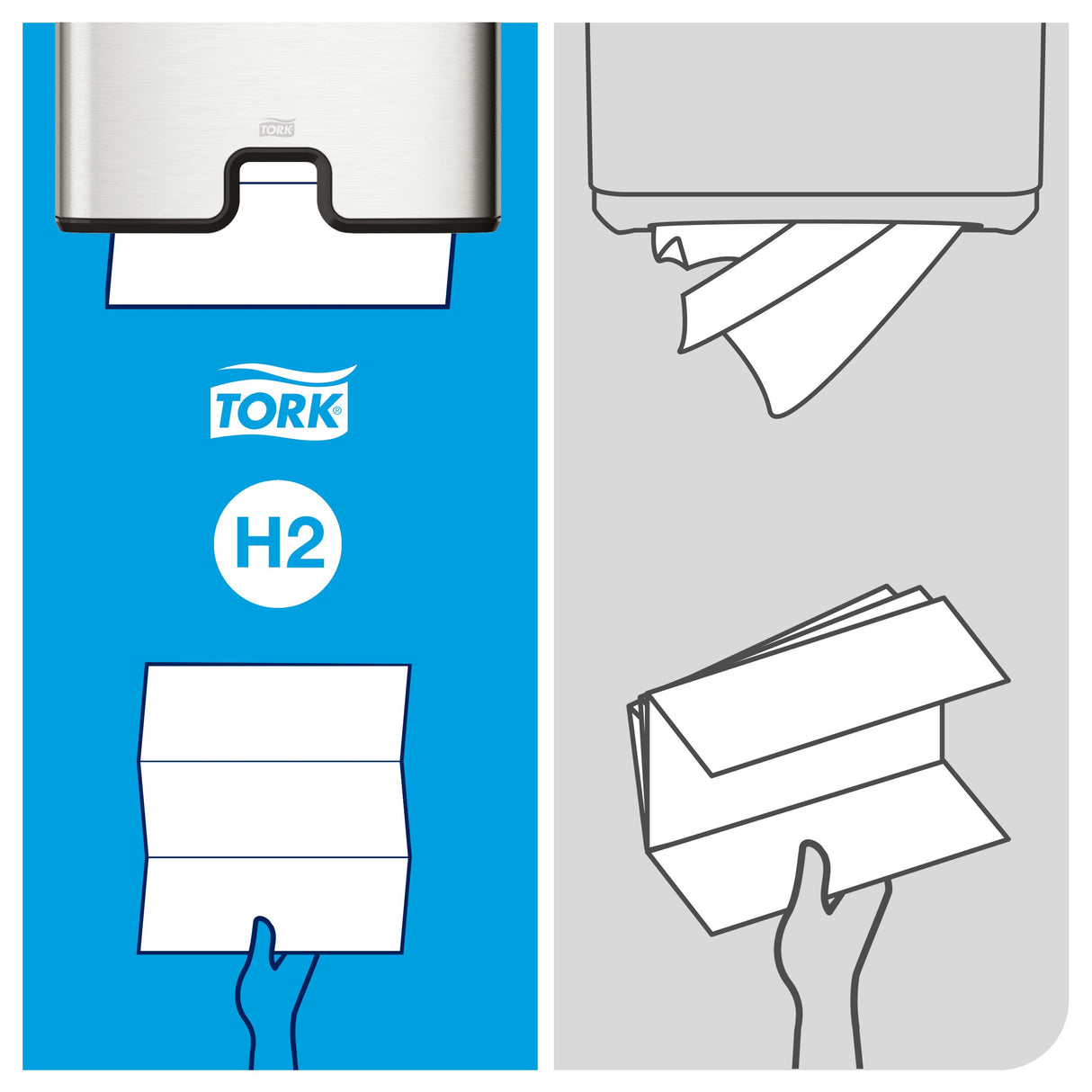ESSUIE-MAINS COMPRESSÉS PLIÉS EN M TORK XPRESS® H2 PREMIUM BLANC 32X21,2CM 170 FORMATS 2 PLIS ECOLABEL X12