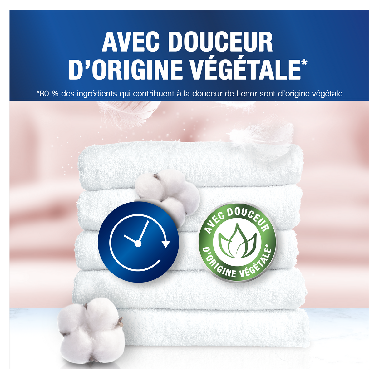 ASSOUPLISSANT LENOR PEAUX SENSIBLES 3,8L